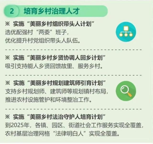 自我发展规划怎么写，学生自我规划怎么写