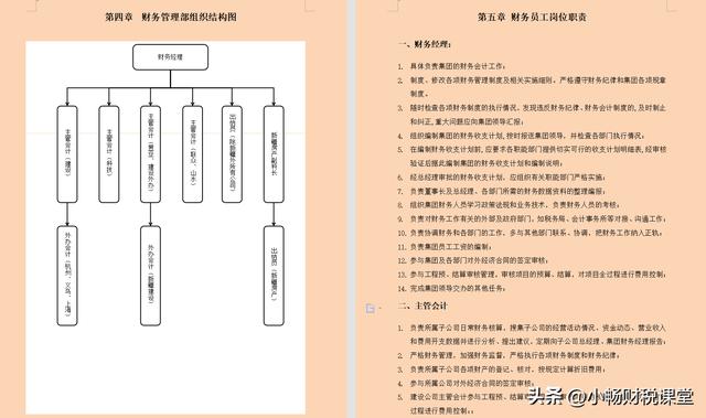 药店财务管理制度范文，药店财务管理制度范文大全