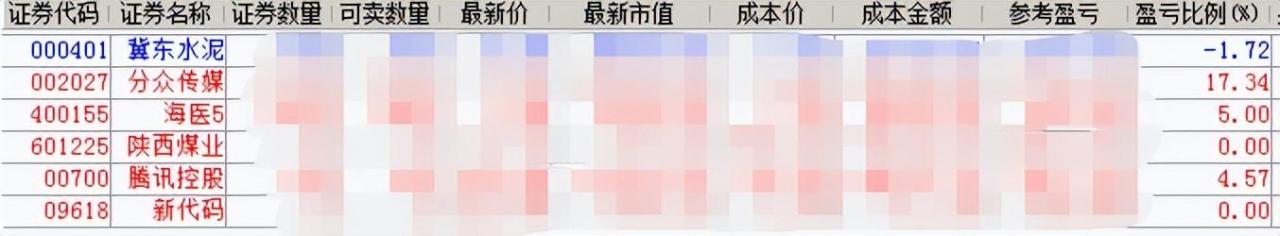 周记怎么写300字左右，周记怎么写300字左右三年级