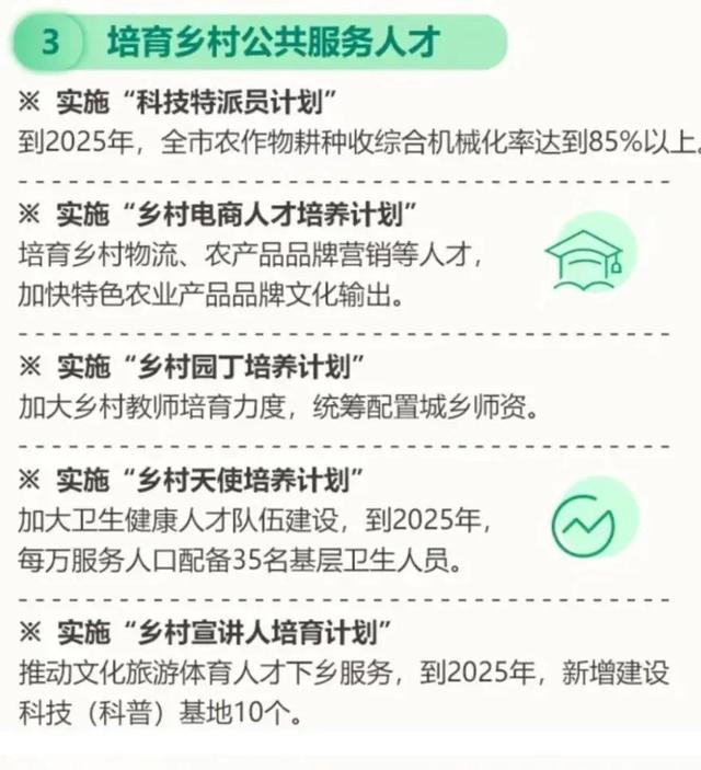 自我发展规划怎么写，学生自我规划怎么写