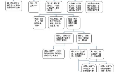银行心得体会总结报告范文，银行_心得体会