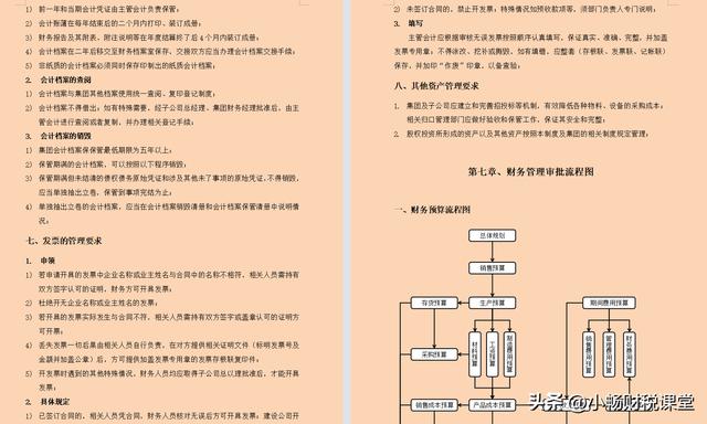 药店财务管理制度范文，药店财务管理制度范文大全