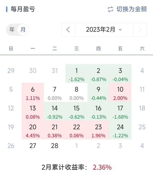 职业规划怎么写简短，职业规划怎么回答
