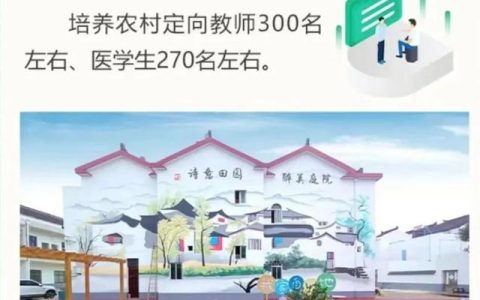 自我发展规划怎么写，学生自我规划怎么写