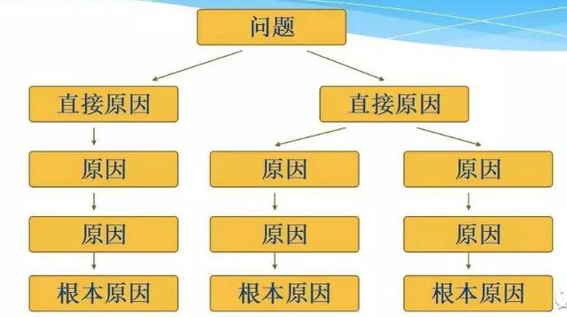 部分“躺平”者,也是迫不得已、被逼无奈