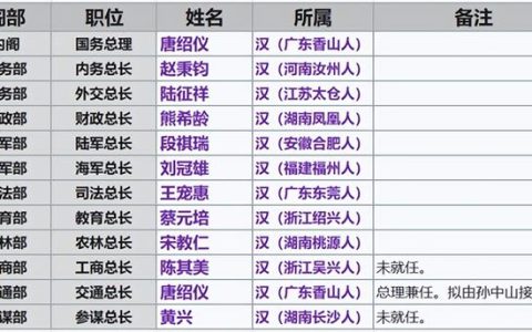 约法三章，约法三章的典故
