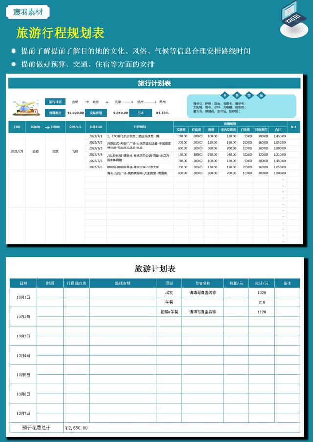 旅游计划书,旅行规划?