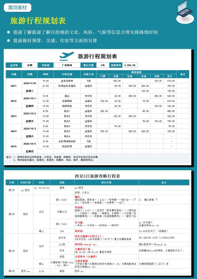 旅游计划书,旅行规划?