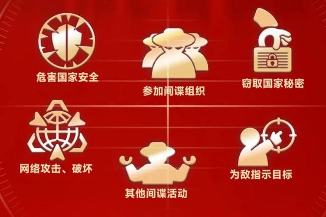 学习反间谍法，反间谍法学习指南？