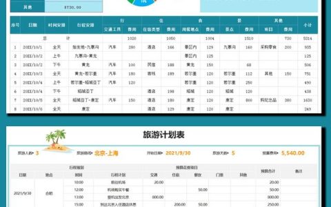 旅游计划书，旅行规划？