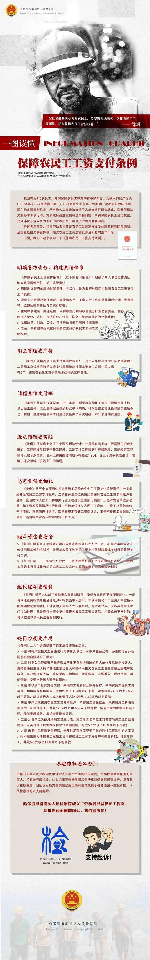 农民工工资条例，农民工工资保障条例？